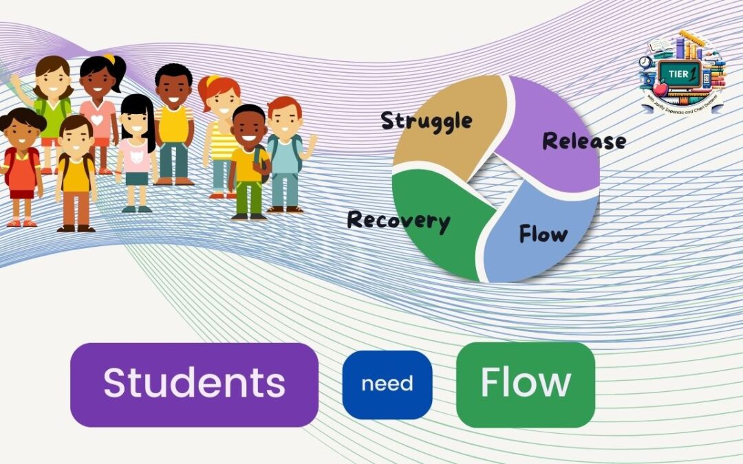 This 4-step process (Flow) will revolutionize your classroom